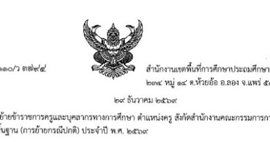 การย้ายข้าราชการครูและบุคลากรทางการศึกษา ตำแหน่งครู สังกัดสำนักงานคณะกรรมการการศึกษาขั้นพื้นฐาน (การย้ายกรณีปกติ) ประจำปี พ.ศ. 2569 รอบที่ 1 (รายละเอียดบัญชีตำแหน่งว่างและวิชาเอกตามความต้องการของสถานศึกษา)
