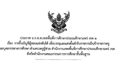 การจัดสรรงบประมาณสำหรับการจัดหาระบบคอมพิวเตอร์พร้อมอุปกรณ์สำหรับการเรียนการสอนประจำปีงบประมาณ พ.ศ.2569การจัดสรรงบประมาณสำหรับการจัดหาระบบคอมพิวเตอร์พร้อมอุปกรณ์สำหรับการเรียนการสอนประจำปีงบประมาณ พ.ศ.2569การจัดสรรงบประมาณสำหรับการจัดหาระบบคอมพิวเตอร์พร้อมอุปกรณ์สำหรับการเรียนการสอนประจำปีงบประมาณ พ.ศ.2569