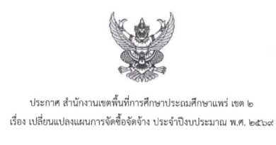 เปลี่ยนแปลงแผนการจัดซื้อจัดจ้าง 2569