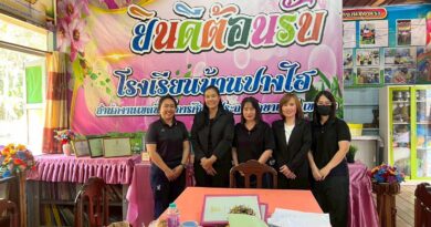 ตรวจสอบการปฏิบัติงานด้านการเงิน การบัญชี การพัสดุ และตรวจสอบการดำเนินงานของโรงเรียนบ้านปางไฮ