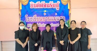 ตรวจสอบการปฏิบัติงานด้านการเงิน การบัญชี การพัสดุ และตรวจสอบการดำเนินงานของโรงเรียนบ้านแม่แฮด