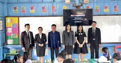 ตรวจเยี่ยมการจัดการเรียนการสอน พร้อมทั้งให้กำลังใจผู้บริหารสถานศึกษา คณะครู บุคลากรทางการศึกษาและนักเรียน