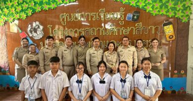 ประเมินผลงานเชิงประจักษ์ โครงการสถานศึกษาสีขาว ปลอดยาเสพติดและอบายมุข ปีการศึกษา 2568