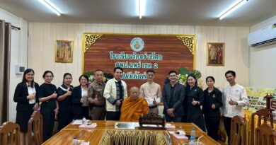 ประเมินผลงานเชิงประจักษ์ โครงการสถานศึกษาสีขาว ปลอดยาเสพติดและอบายมุข ปีการศึกษา 2568