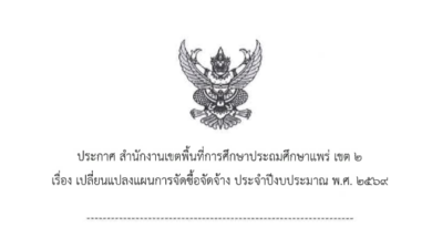 เปลี่ยนแปลงแผนการจัดซื้อจัดจ้าง