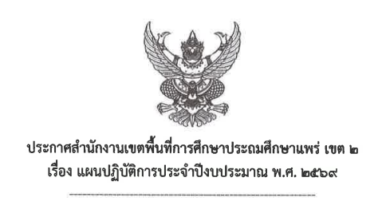 แผนปฏิบัติการประจำปีงบประมาณ 2569