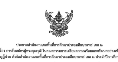 การรับสมัครผู้ทรงคุณวุฒิ ในคณะกรรมการเตรียมความพร้อมและพัฒนาอย่างเข้มตำแหน่งครูผู้ช่วย สังกัดสำนักงานเขตพื้นที่การศึกษาประถมศึกษาแพร่ เขต 2 ประจำปีการศึกษา 2569