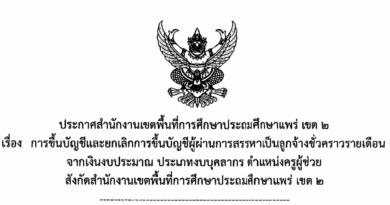 ประกาศ สพป.แพร่ เขต 2 เรื่อง การขึ้นบัญชีและการยกเลิกบัญชีผู้ผ่านการสรรหาหาเป็นลูกจ้างชั่วคราวรายเดือน จากเงินงบประมาณ ประเภทงบบุคลากร ตำแหน่งครูผู้ช่วย
