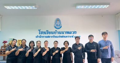 นิเทศ ติดตามและให้กำลังใจสถานศึกษา ในการประเมินคุณภาพการจัดการศึกษาของสถานศึกษาในสังกัด