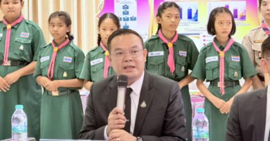 ร่วมต้อนรับคณะกรรมการประเมินผลงานเชิงประจักษ์โรงเรียนสหกรณ์ต้นแบบสหกรณ์โรงเรียน ระดับประเทศ รุ่นที่ 6