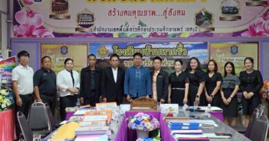 นิเทศ ติดตามและให้กำลังใจสถานศึกษา ในการประเมินคุณภาพการจัดการศึกษาของสถานศึกษาในสังกัด
