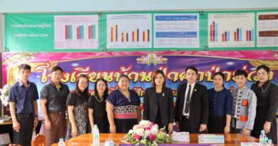 นิเทศ ติดตามและให้กำลังใจสถานศึกษา ในการประเมินคุณภาพการจัดการศึกษาของสถานศึกษาในสังกัด