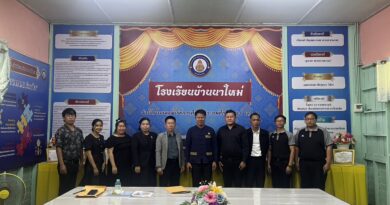 นิเทศ ติดตามและให้กำลังใจสถานศึกษา ในการประเมินคุณภาพการจัดการศึกษาของสถานศึกษาในสังกัด