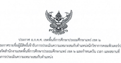ประกาศรายชื่อผู้มีสิทธิ์เข้ารับการประเมินความเหมาะสมกับตำแหน่งนักวิชาการคอมพิวเตอร์ปฏิบัติการ สังกัดสำนักงานเขตพื้นที่การศึกษาประถมศึกษาแพร่ เขต 2 และกำหนดวัน เวลา และสถานที่ในการประเมินความเหมาะสมกับตำแหน่ง