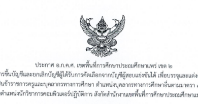 ประกาศ การขึ้นบัญชีและยกเลิกบัญชีผู้ได้รับการคัดเลือกจากบัญชีผู้สอบแข่งขันได้ เพื่อบรรจุและแต่งตั้งเป็นข้าราชการครูและบุคลากรทางการศึกษา ตำแหน่งบุคลากรทางการศึกษาอื่นตามมาตรา 38 ค.(2)ในตำแหน่งนักวิชาการคอมพิวเตอร์ปฏิบัติการ สังกัดสำนักงานเขตพื้นที่การศึกษาประถมศึกษาแพร่ เขต 2