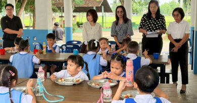 ตรวจสอบการดำเนินงานโครงการอาหารกลางวันที่ได้รับจากองค์กรปกครองส่วนท้องถิ่น ปีงบประมาณ พ.ศ. 2569