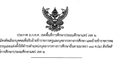ประชาสัมพันธ์รับสมัครคัดเลือกบุคคลเพื่อรับย้ายข้าราชการครูและบุคลากรทางการศึกษาและย้ายข้าราชการพลเรือนสามัญ ไปบรรจุและแต่งตั้งให้ด ารงต าแหน่งบุคลากรทางการศึกษาอื่นตามมาตรา 38 ค.(2) สังกัดส านักงานเขตพื้นที่การศึกษาประถมศึกษาแพร่ เขต 2