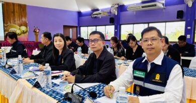 ร่วมประชุมคณะกรรมการส่งเสริมความประพฤตินักเรียนและนักศึกษา ระดับจังหวัด